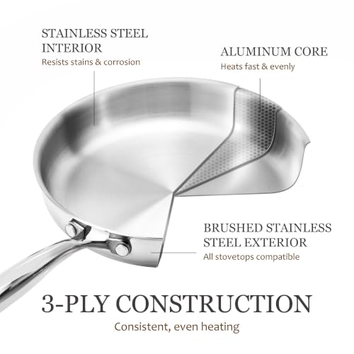 30 PCS Tri Ply Stainless Steel Cookware Set