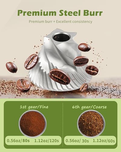 Manual Coffee Grinder with Stainless Steel Burr (Stainless Steel Burr)