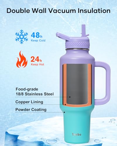 Insulated Water Bottle 40 oz Fits in Car Cup Holder with Side Handle (40 Ounces / Purple green)