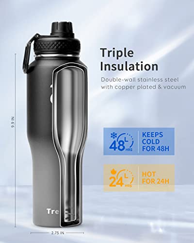 32 oz Water Bottle Insulated Fits in Any Car Cup Holder with 2 Lids (32 Ounces / Dark Gray)
