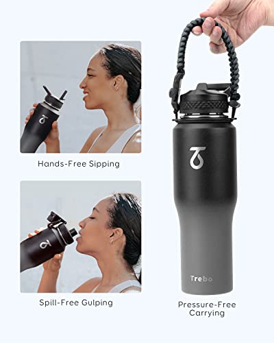 32 oz Water Bottle Insulated Fits in Any Car Cup Holder with 2 Lids (32 Ounces / Dark Gray)