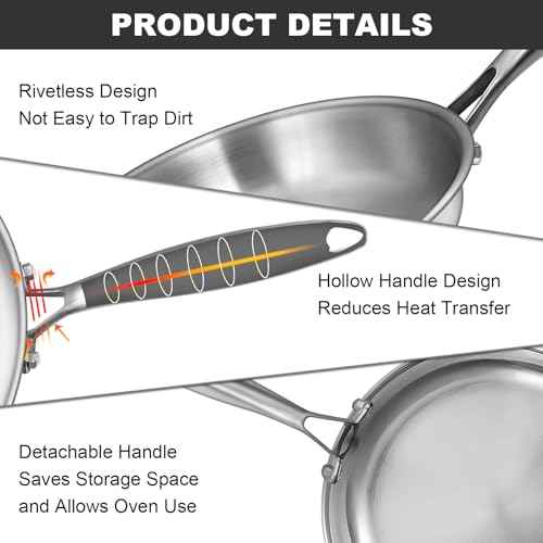 Tri Ply Stainless Steel Frying Pans Set