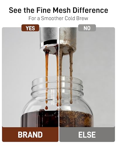 64 oz Cold Brew Coffee Maker (64 oz-Grey-1 Pack)