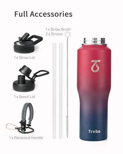 40 oz Water Bottle Insulated Fit in Any Car Cup Holder with 2 Lids (40 Ounces / Ruby Red)