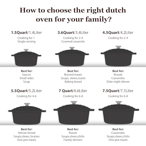 Enameled Cast Iron Dutch Oven (5.5 Quart / Graphite Gray)