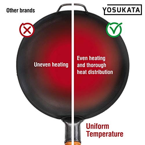 14" Black Carbon Steel Wok with Round Bottom