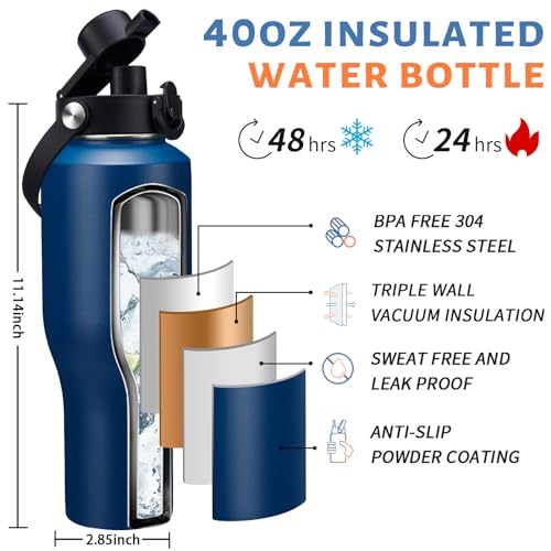 40 oz Vacuum Insulated Water Bottle (Navy Blue / 40 Ounces)