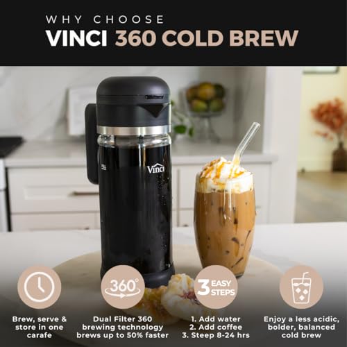 Cold Brew 360 Dual (2.0 Liters - Glass Pitcher)