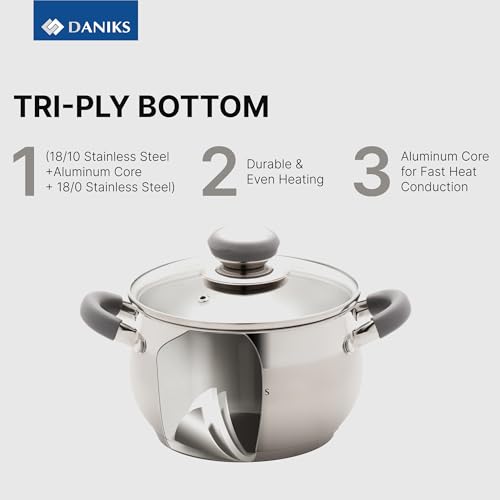Modern 11 Piece Stainless Steel Cookware Set with Glass Lids (11 Count)
