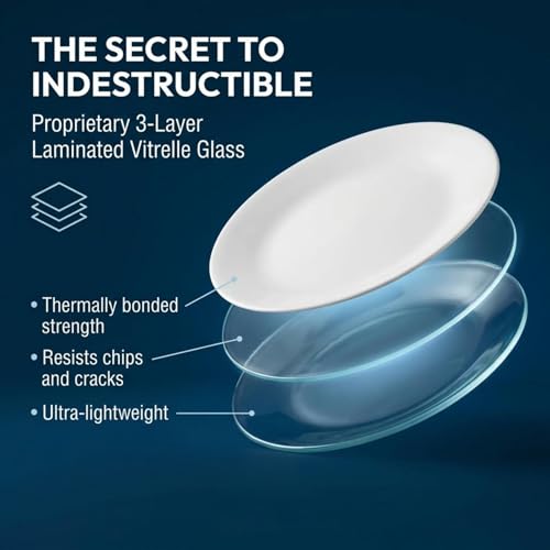 Vitrelle 6 Piece Salad Appetizer Plate Set Triple Layer Glass and Chip Resistant (6PC 6.75" Appetizer Plate)