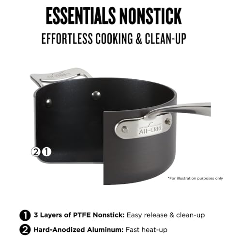 HA1 Expert Nonstick 2