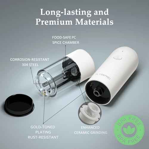 Electric Salt and Pepper Grinder Set (White)