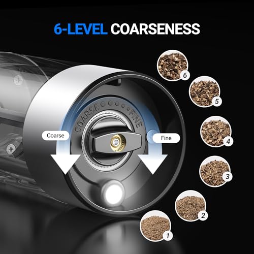 110ml Rechargeable Electric Salt and Pepper Grinder Set (Large / Pearly White)