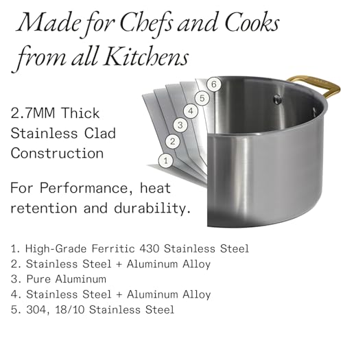 Cookware 10 Piece Stainless Steel Pot and Pan Set