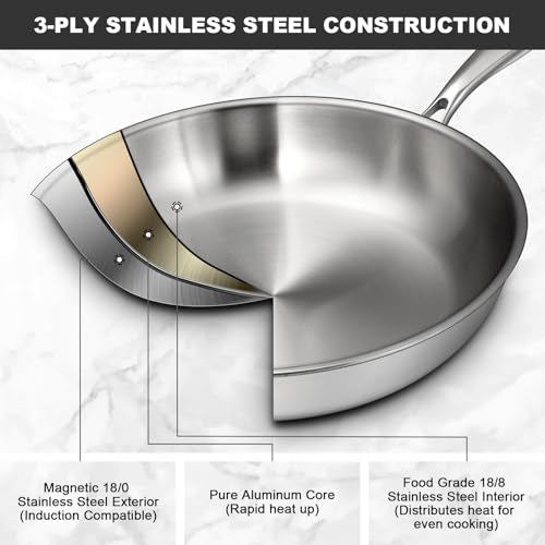 Tri Ply Stainless Steel Frying Pans Set (3 Count)