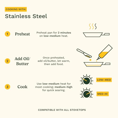 7 Piece Stainless Steel Pots and Pans Set