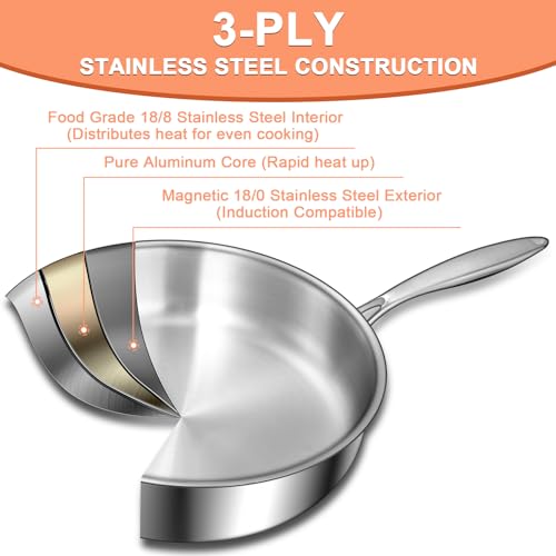 12 Inch Tri Ply Stainless Steel Frying Pan