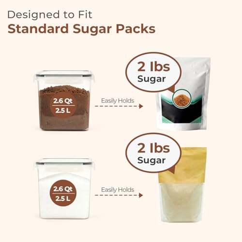 Airtight Brown Sugar Containers with Terra Cotta Saver 2.6Qt 2Pack (2.6Qt-Square)