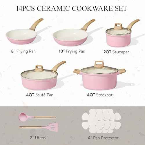 Pots and Pans Set
