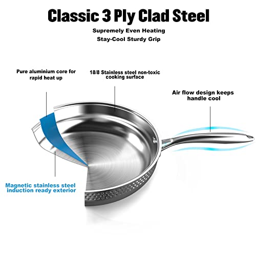 Pots and Pans Set