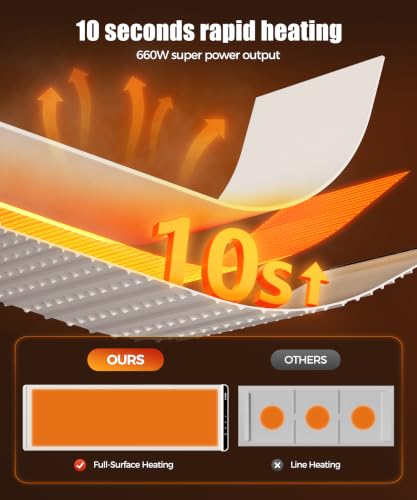 Warming Mat for Food (Off White / 46x15 Inch)