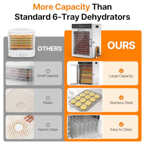 14 Tray Food Dehydrator Machine for Jerky