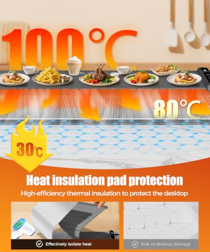 Warming Mat for Food (Dark Grey / 46x15 Inch)
