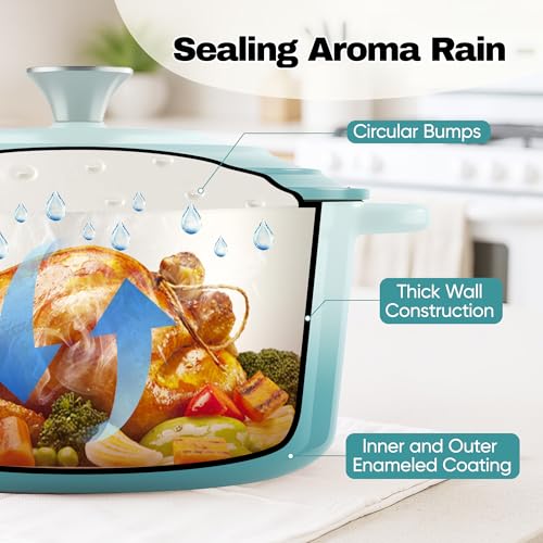 6 Quart Dutch Oven Pot with Lid (6 QT / Verdant)
