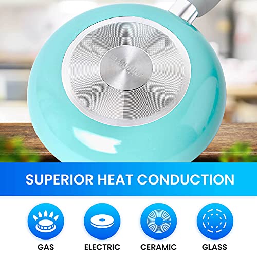 Mueller Pots and Pans Set Healthy Stone 16
