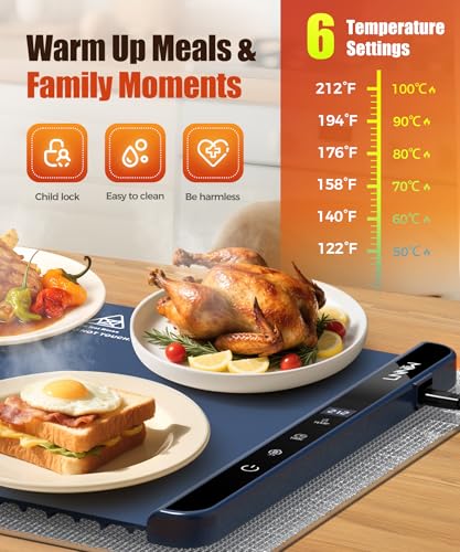 Warming Mat for Food (Dark Blue / 26x15 Inch)