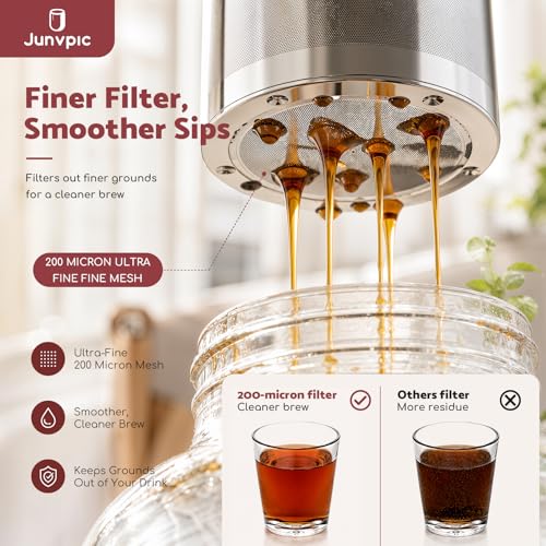 Cold Brew Coffee Maker (1 Gallon / Clear)