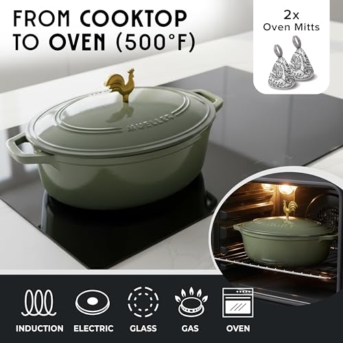 5.5 Quart Enameled Cast Iron Oval Dutch Oven w Rooster Knob & Cotton Potholders