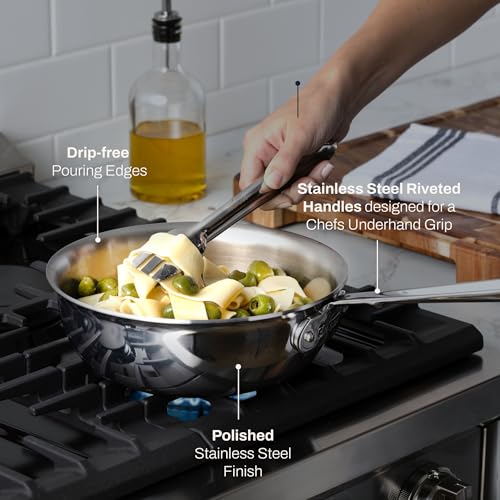 Saucier Pan 2