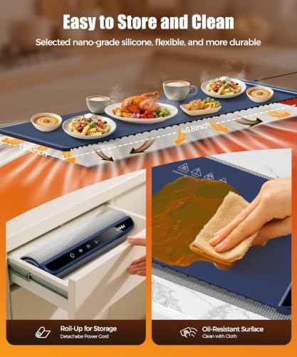 Warming Mat for Food (Dark Blue / 46x15 Inch)