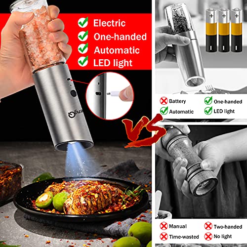 Gravity Electric Salt and Pepper Grinders refillable 1 Pack (1 Rechargeable Salt Pepper Grinder)