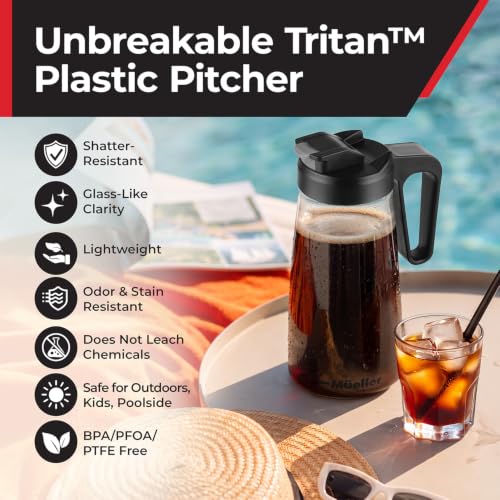 MUELLER HOME Cold Brew Coffee Maker (Clear Black)