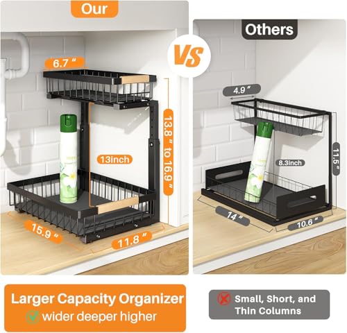 Under Sink Organizer (Large-1-Pack / Black)