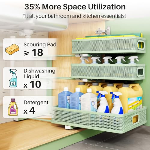 Under Sink Organizer (Green / 1 Pack)