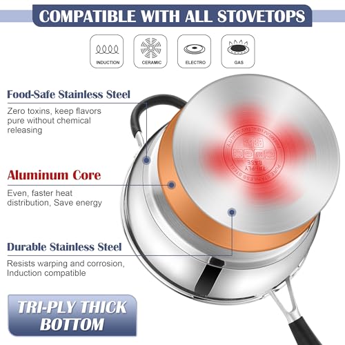 10 Piece Stainless Steel Cookware Set