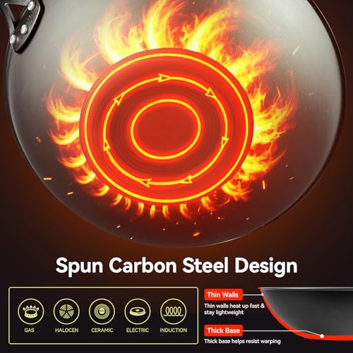 Carbon Steel Wok Pan (12.6 Inch Flat Bottom)