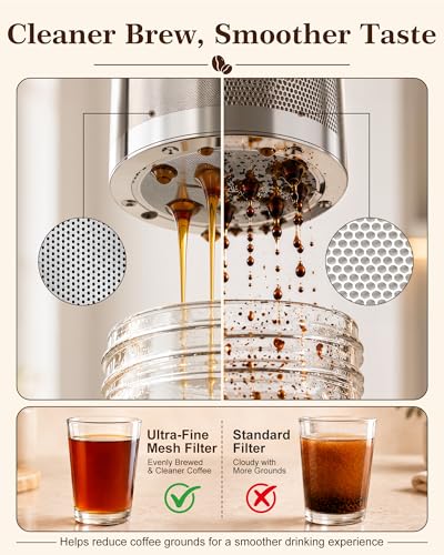 1 Gallon Cold Brew Coffee Maker (128 oz-Grey-1 Pack)