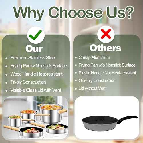 Stainless Steel Cookware Set 13PCS