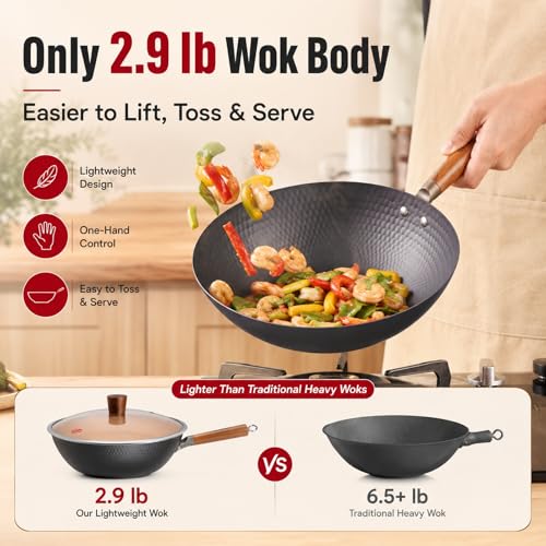 Lightweight Carbon Steel Wok Pan with Lid (bk-12.6")