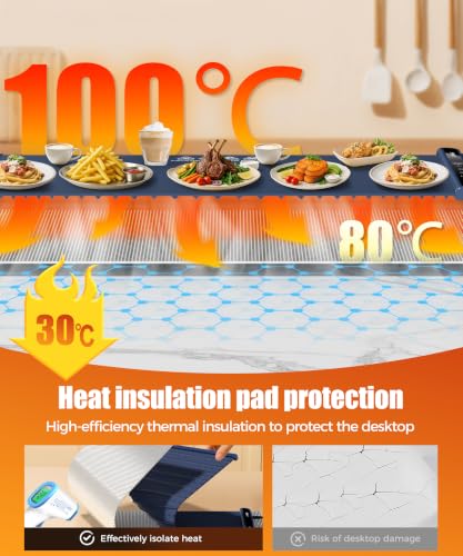 Warming Mat for Food (Dark Blue / 46x15 Inch)