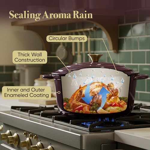 4.5 Quart Dutch Oven Pot with Lid (4.5 QT / Fig)