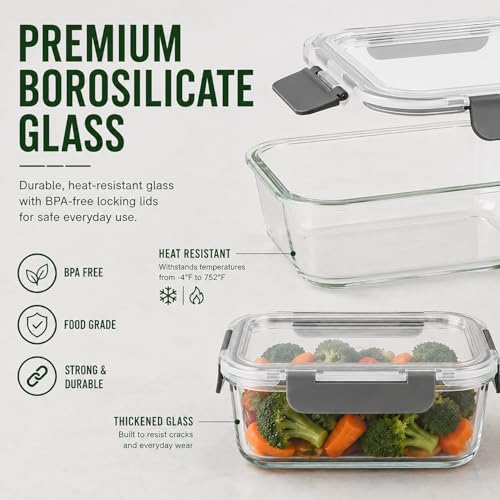 5 Pack 36oz Borosilicate Glass Food Storage Containers Set with Lids (gray)