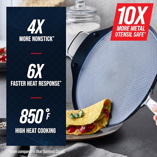 Hybrid 12" Stainless Steel Nonstick XL Griddle Pan (12" Griddle Pan / Blue)