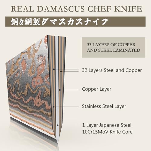 3PCS Damascus Knife Set