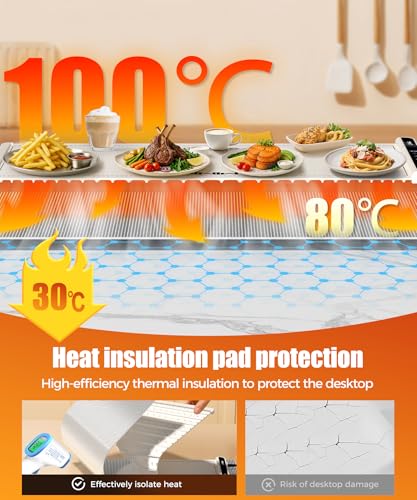 Warming Mat for Food (White / 36x15 Inch)