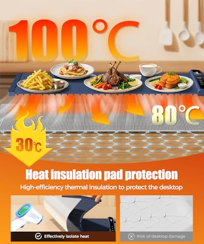 Warming Mat for Food (Dark Blue / 26x15 Inch)